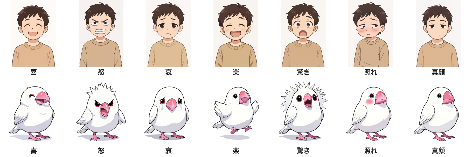 1人のキャラクターの表情差分が並んだシート