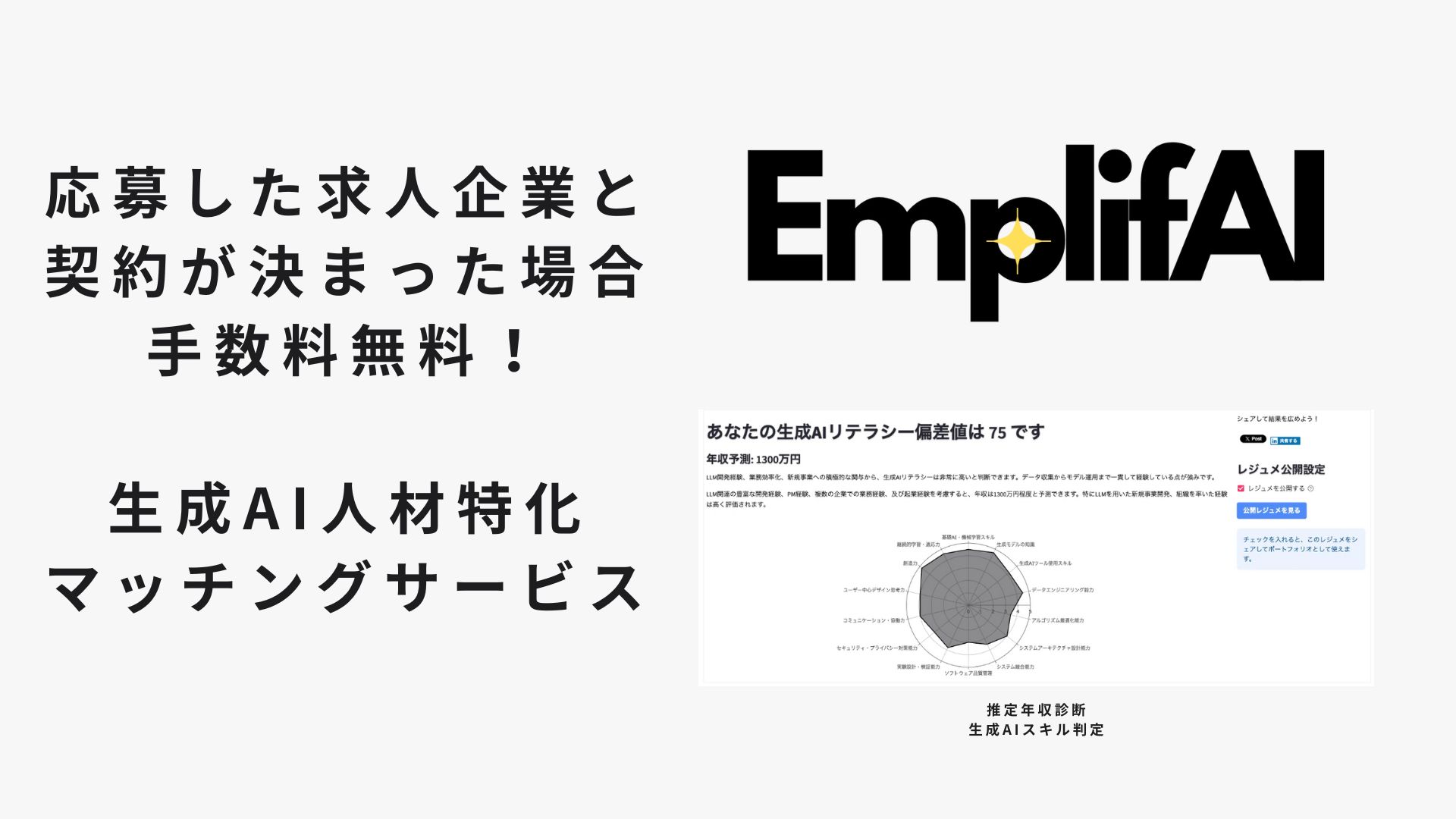 Emplif AI