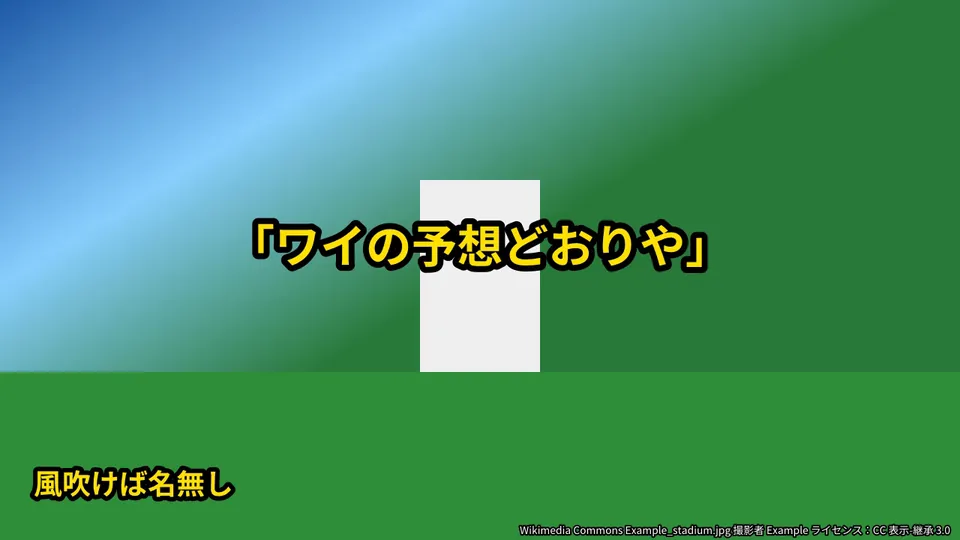レスを大きな引用の字幕で出し、左下に「風吹けば名無し」と名前を出す見た目