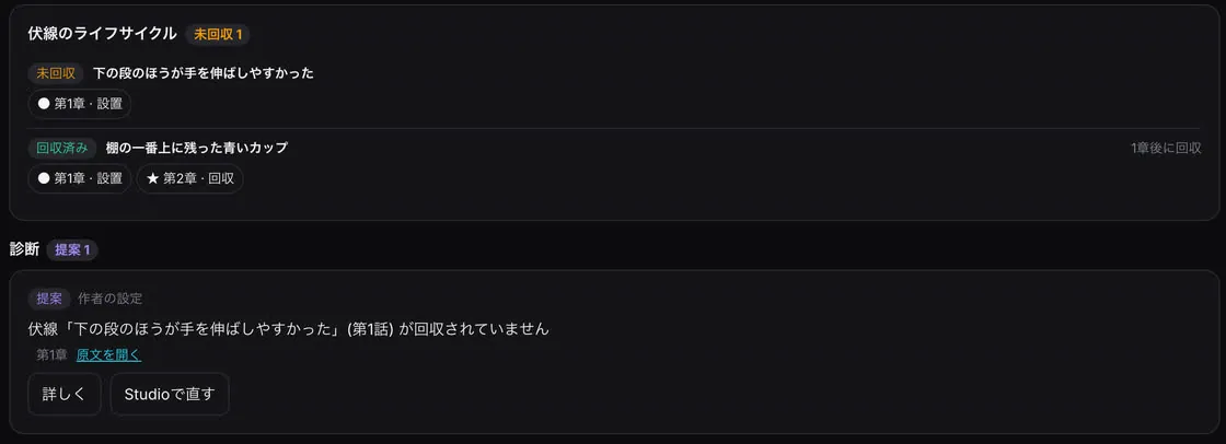 伏線のライフサイクル(未回収・回収済み)と、回収されていない伏線の診断が出ている画面