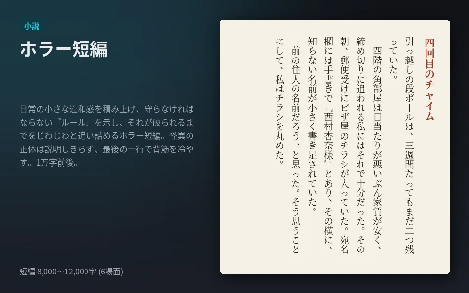 テンプレート「ホラー短編」の見本