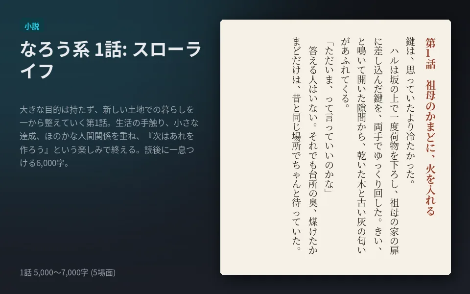テンプレート「なろう系 1話: スローライフ」の見本
